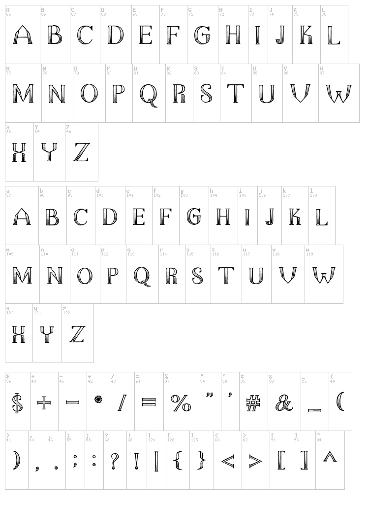 The Dark Titan font map